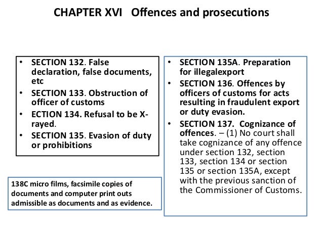 Customs Act 1962 Pdf
